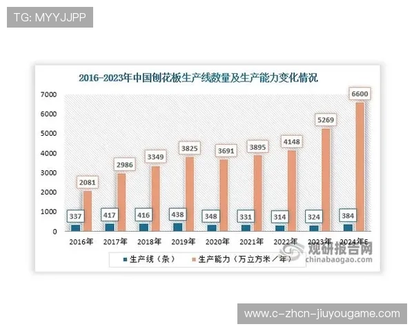 新闻中心分析当前市场变化带来的新机遇，新闻资讯市场的改变